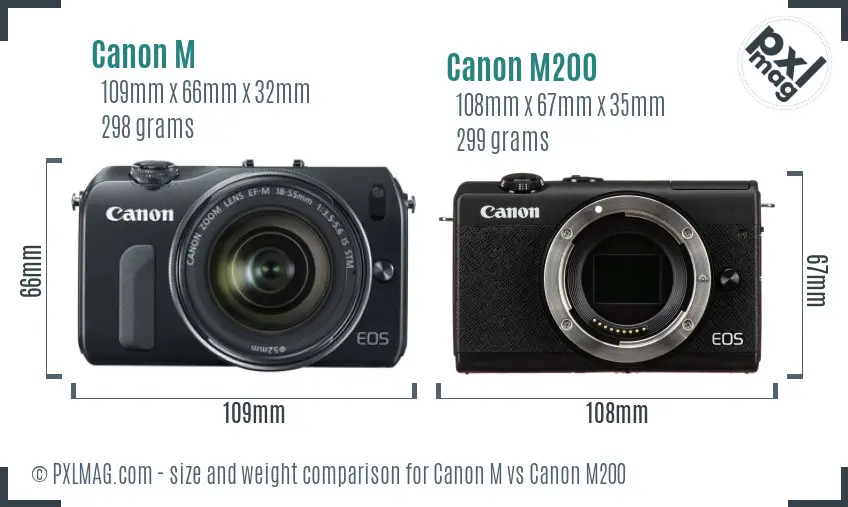 Canon M vs Canon M200 size comparison