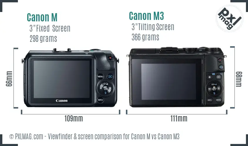Canon M vs Canon M3 Screen and Viewfinder comparison