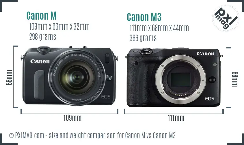 Canon M vs Canon M3 size comparison