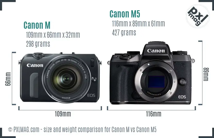 Canon M vs Canon M5 size comparison Canon M vs Canon M5 size comparison