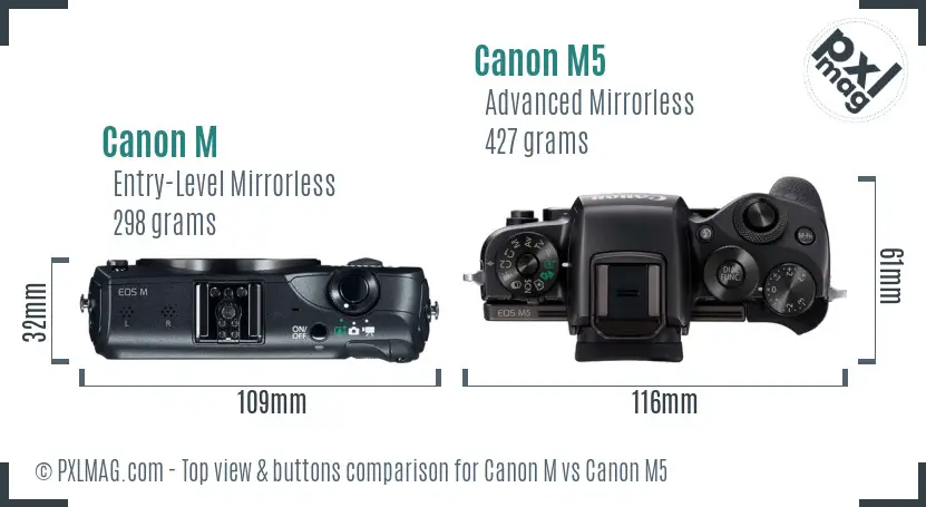 Canon M vs Canon M5 top view buttons comparison Canon M vs Canon M5 top view buttons comparison