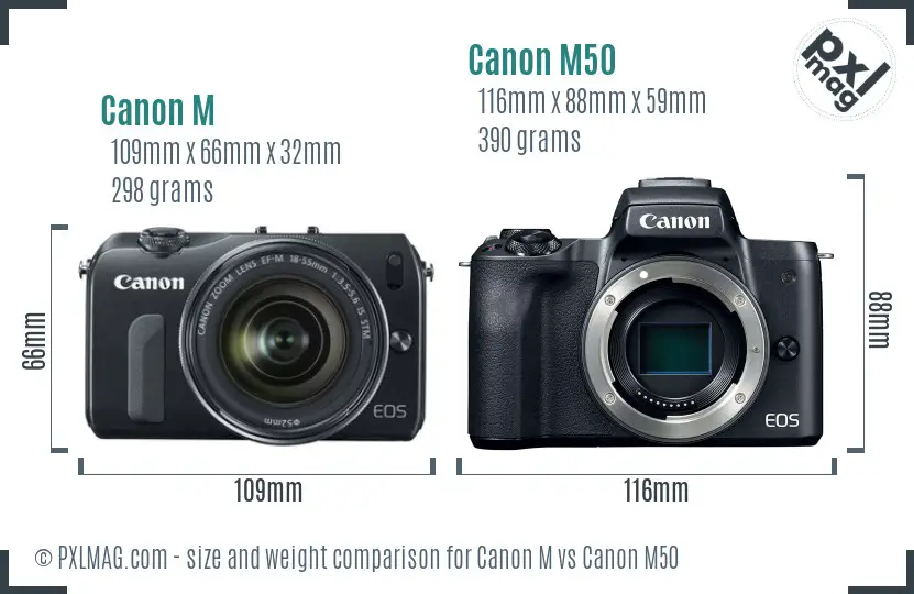 Canon M vs Canon M50 size comparison