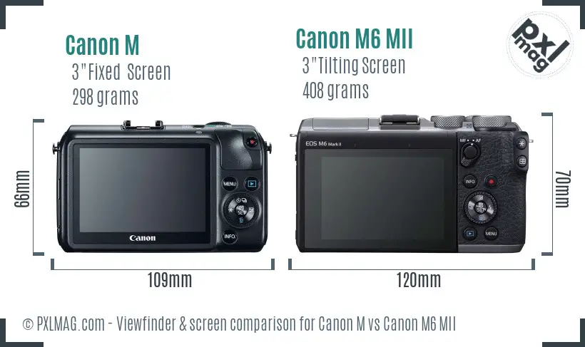 Canon M vs Canon M6 MII Screen and Viewfinder comparison