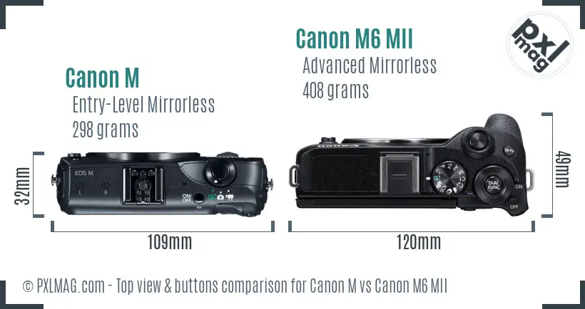 Canon M vs Canon M6 MII top view buttons comparison