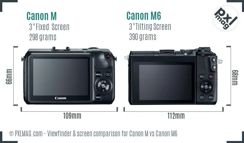 Canon M vs Canon M6 Screen and Viewfinder comparison