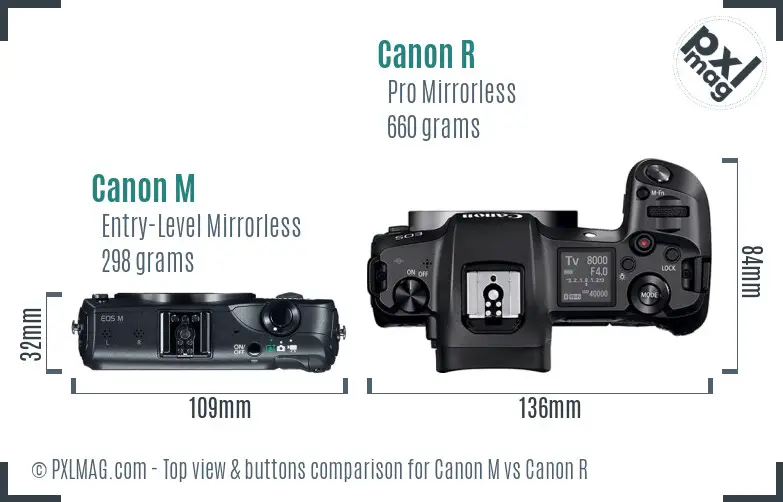 Canon M vs Canon R top view buttons comparison Canon M vs Canon R top view buttons comparison
