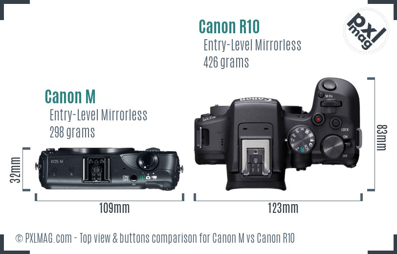 Canon M vs Canon R10 top view buttons comparison