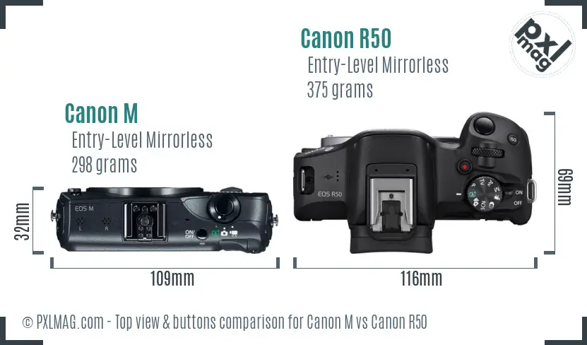 Canon M vs Canon R50 top view buttons comparison