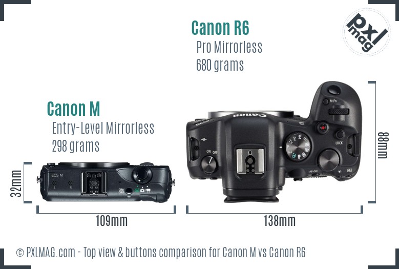 Canon M vs Canon R6 top view buttons comparison