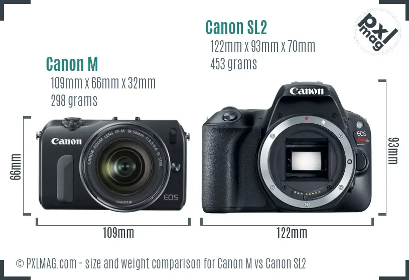 Physical size and ergonomics comparison