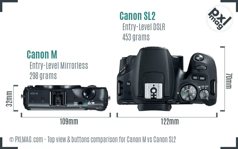 Top view design and control layout comparison