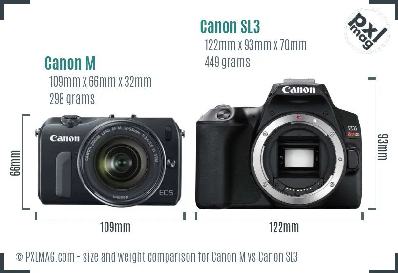 Canon M vs Canon SL3 size comparison Canon M vs Canon SL3 size comparison