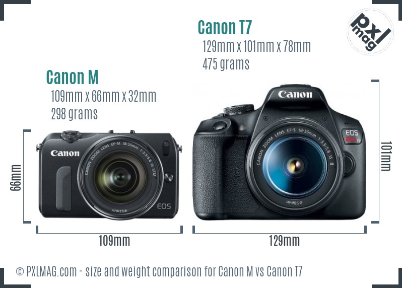 Canon M vs Canon T7 size comparison