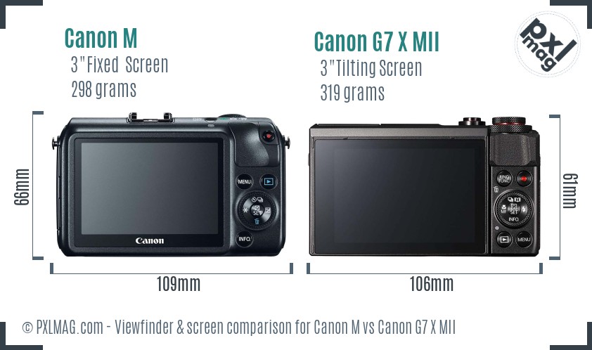 Canon M vs Canon G7 X MII Screen and Viewfinder comparison