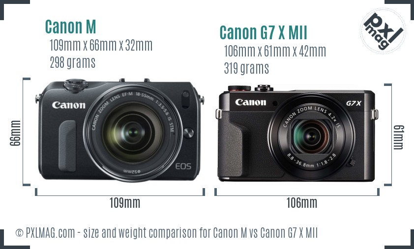 Canon M vs Canon G7 X MII size comparison