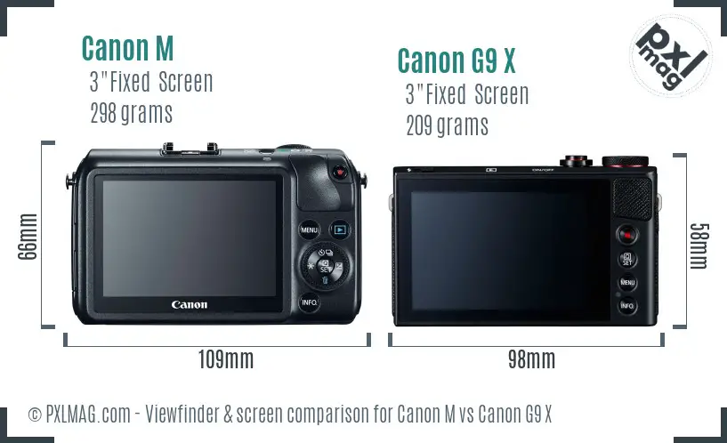 Canon M vs Canon G9 X Screen and Viewfinder comparison