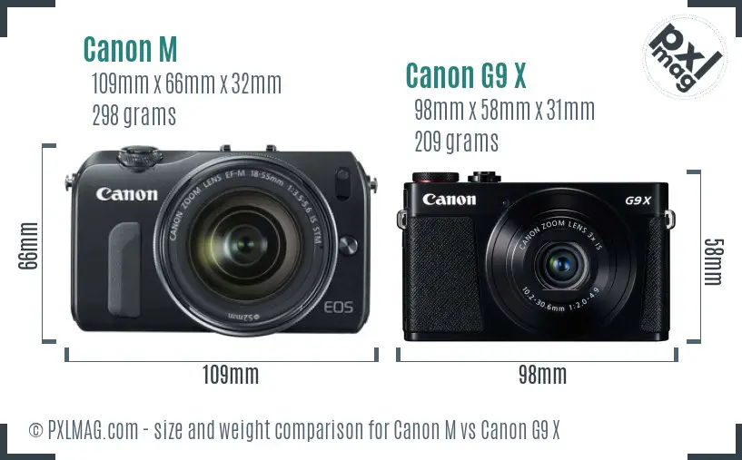 Canon M vs Canon G9 X size comparison