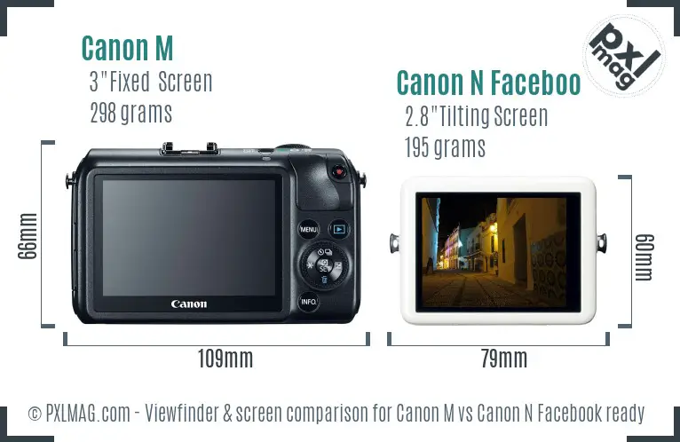 Canon M vs Canon N Facebook ready Screen and Viewfinder comparison