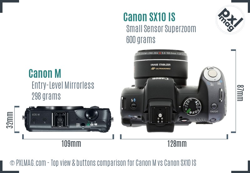Canon M vs Canon SX10 IS top view buttons comparison