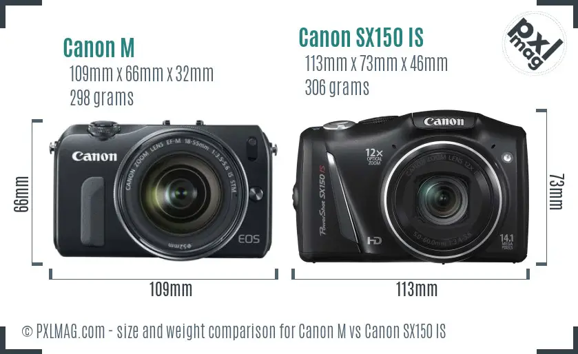 Canon M vs Canon SX150 IS size comparison Canon M vs Canon SX150 IS size comparison