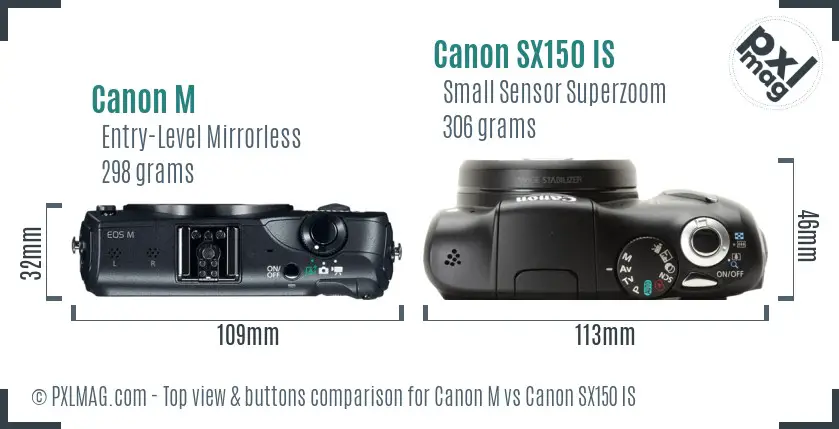 Canon M vs Canon SX150 IS top view buttons comparison