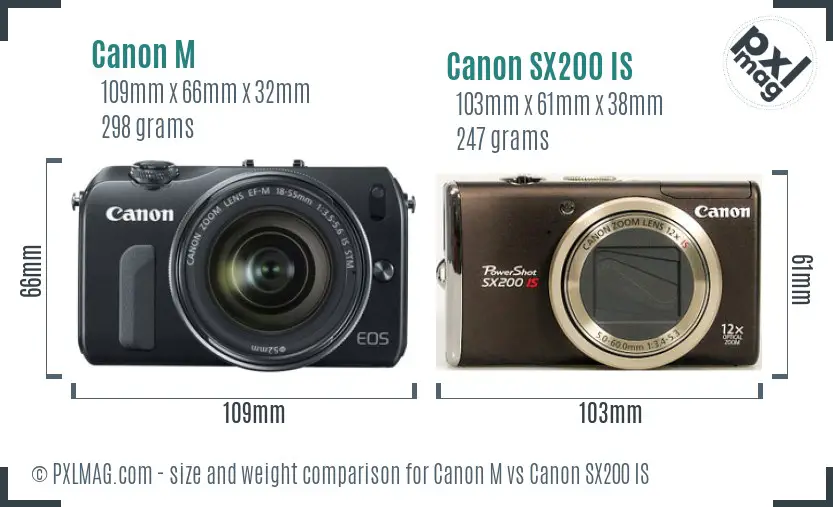 Canon M vs Canon SX200 IS size comparison