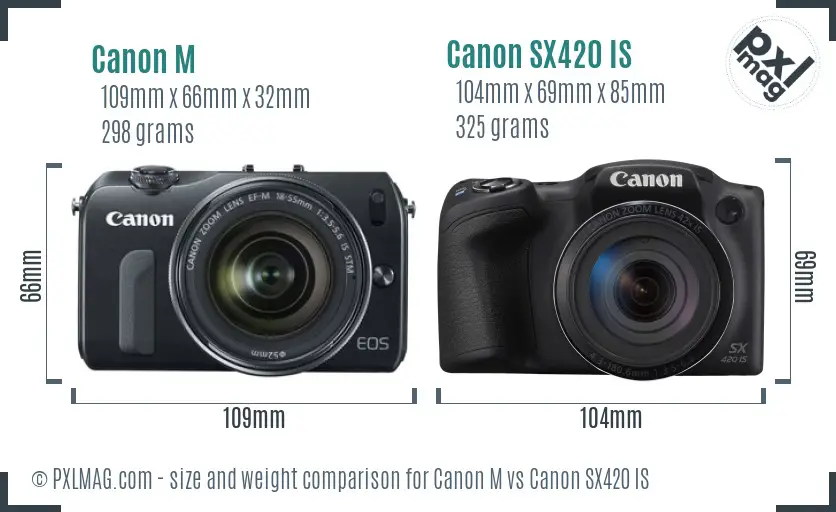 Canon M vs Canon SX420 IS size comparison Canon M vs Canon SX420 IS size comparison