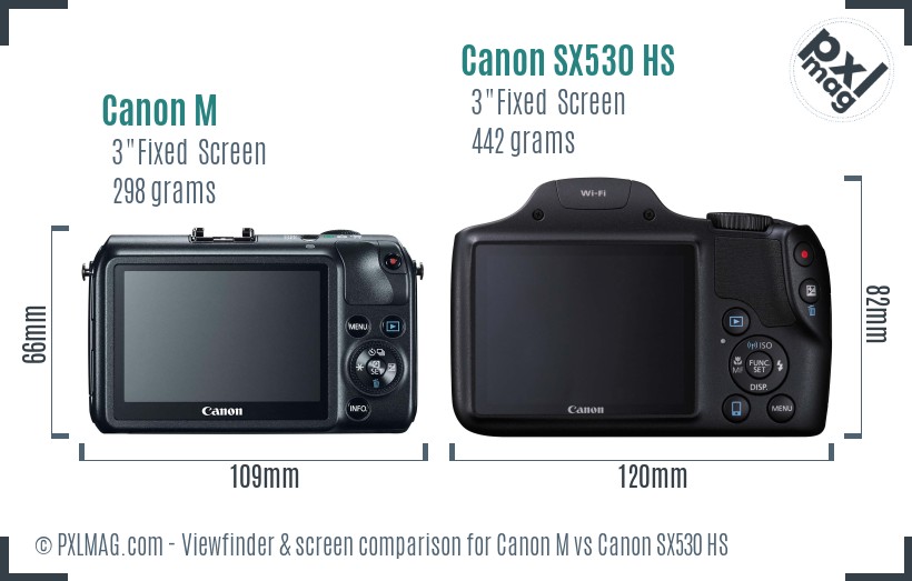 Canon M vs Canon SX530 HS Screen and Viewfinder comparison