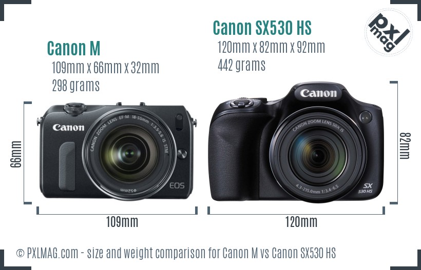 Canon M vs Canon SX530 HS size comparison