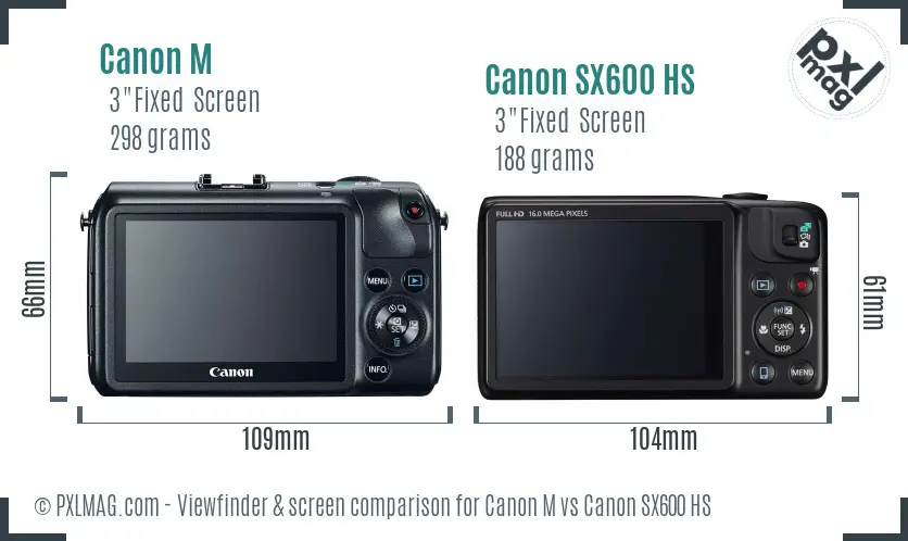 Canon M vs Canon SX600 HS Screen and Viewfinder comparison
