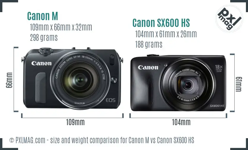 Canon M vs Canon SX600 HS size comparison
