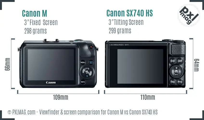 Canon M vs Canon SX740 HS Screen and Viewfinder comparison