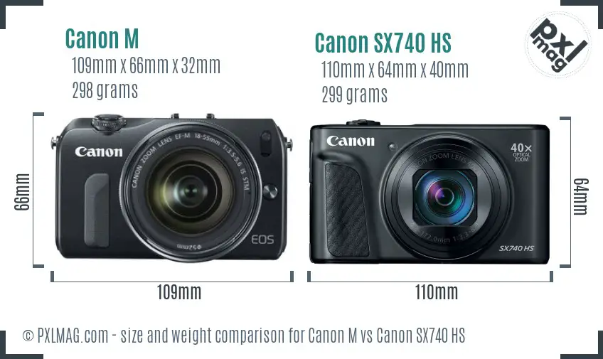 Canon M vs Canon SX740 HS size comparison
