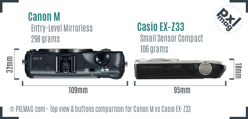 Canon M vs Casio EX-Z33 top view buttons comparison