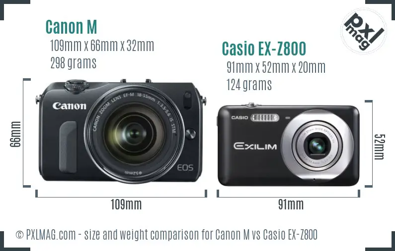 Canon M vs Casio EX-Z800 size comparison