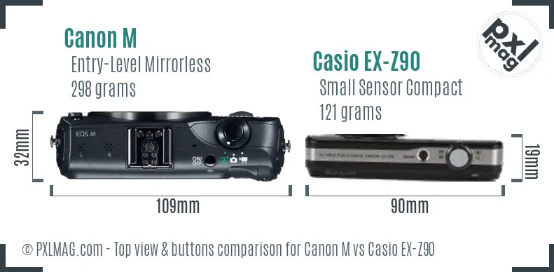 Top View Design and Control Layout Comparison