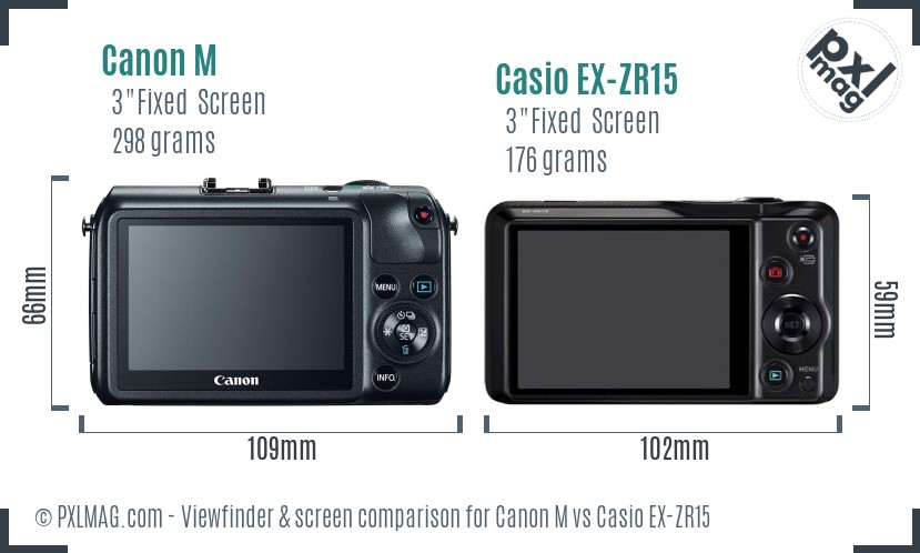 Canon M vs Casio EX-ZR15 Screen and Viewfinder comparison