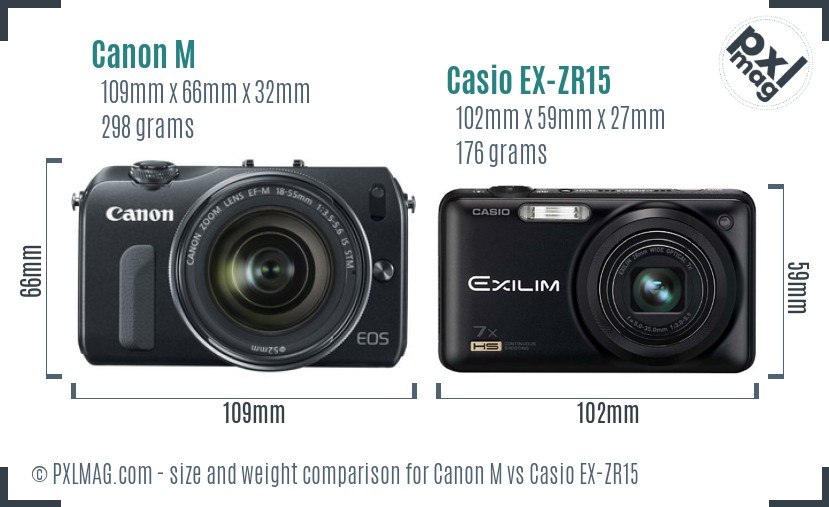 Canon M vs Casio EX-ZR15 size comparison