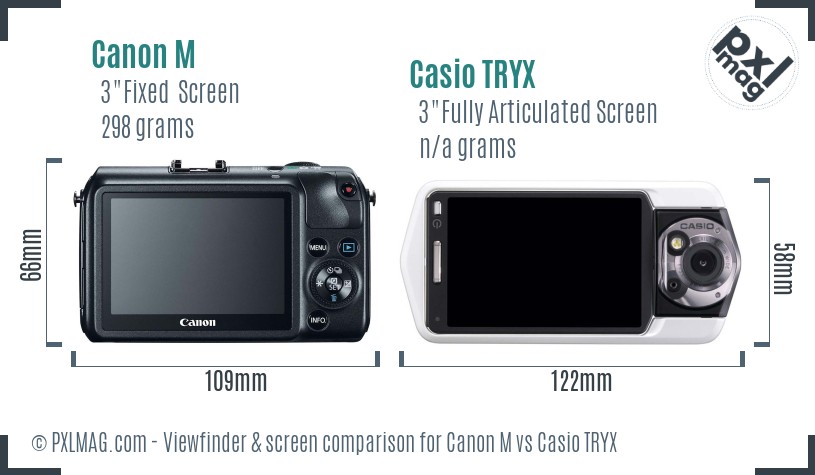 Canon M vs Casio TRYX Screen and Viewfinder comparison