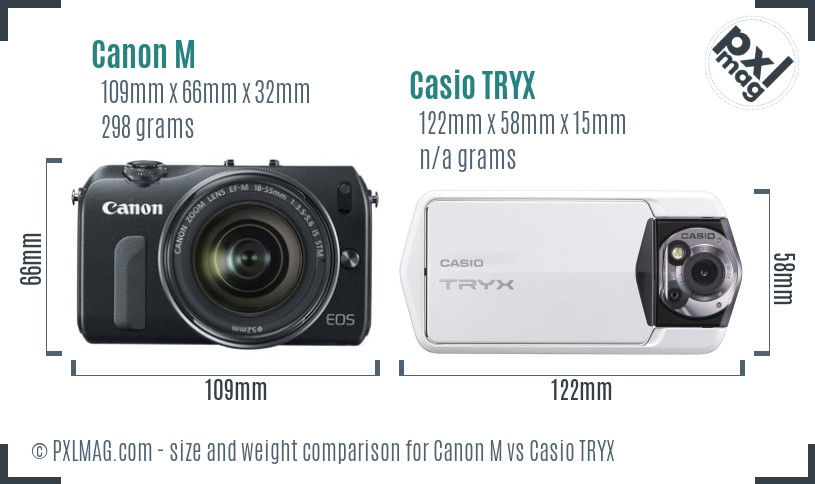 Canon M vs Casio TRYX size comparison