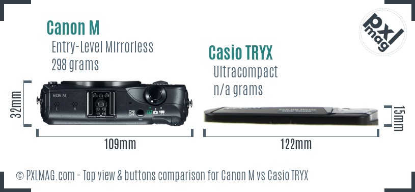 Canon M vs Casio TRYX top view buttons comparison