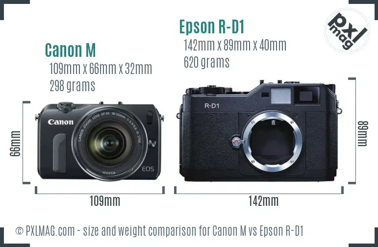 Canon M vs Epson R-D1 size comparison Canon M vs Epson R-D1 size comparison