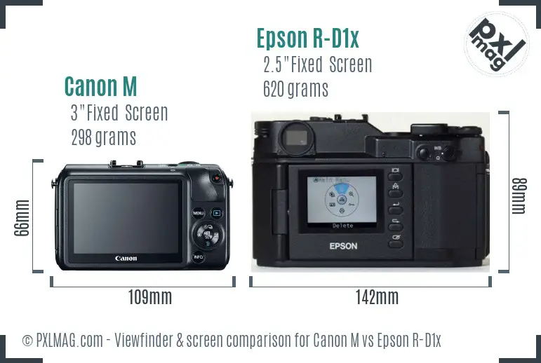 Canon M vs Epson R-D1x Screen and Viewfinder comparison
