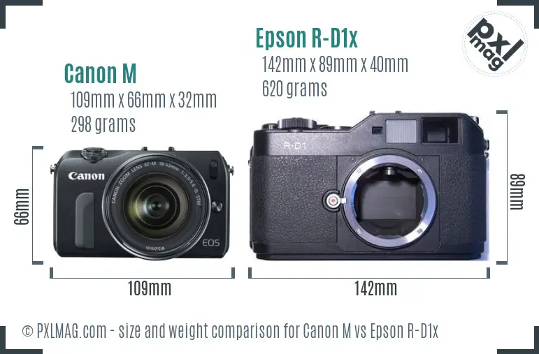 Canon M vs Epson R-D1x size comparison