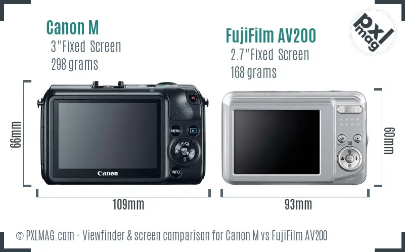 Canon M vs FujiFilm AV200 Screen and Viewfinder comparison