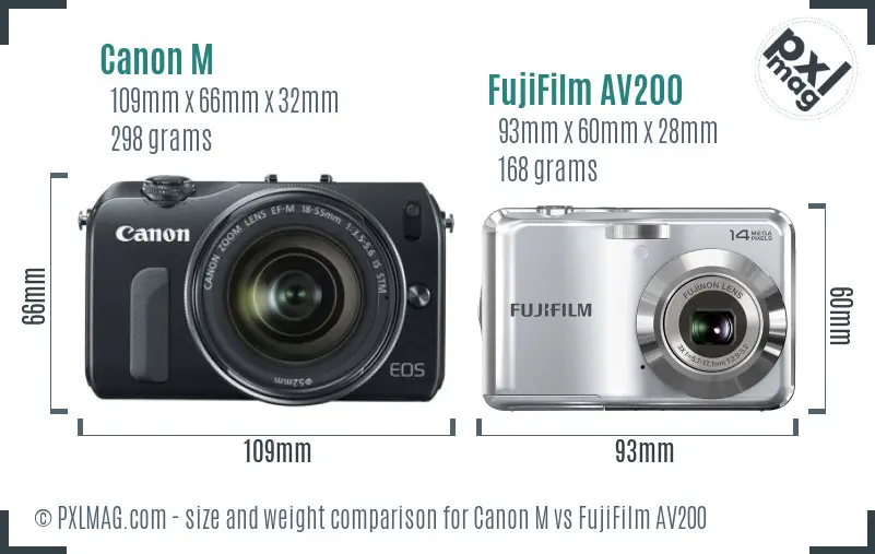 Canon M vs FujiFilm AV200 size comparison