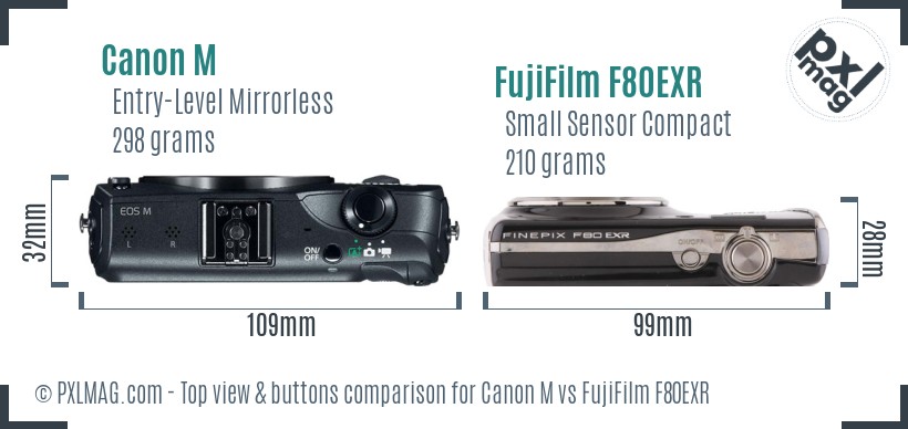 Canon M vs FujiFilm F80EXR top view buttons comparison