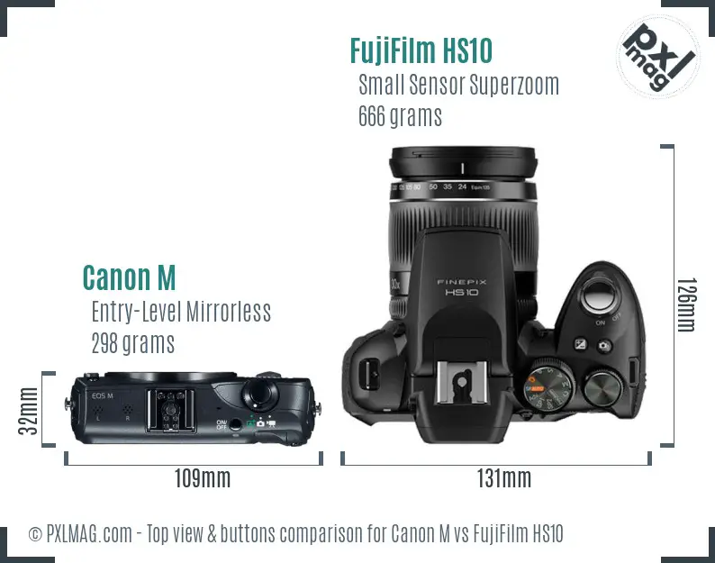 Canon M vs FujiFilm HS10 top view buttons comparison
