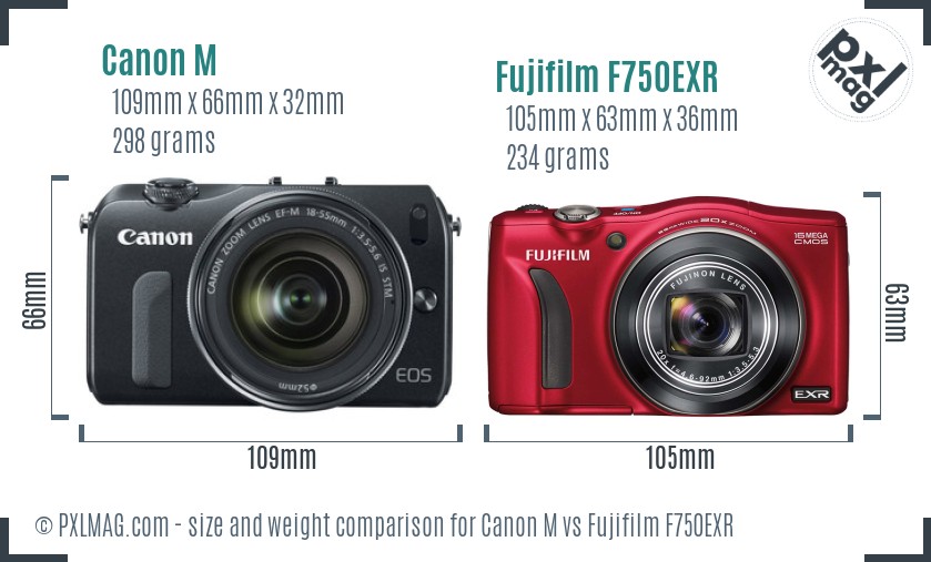 Canon M vs Fujifilm F750EXR size comparison Canon M vs Fujifilm F750EXR size comparison