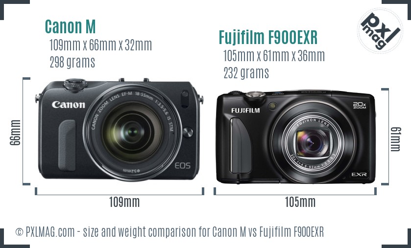 Canon M vs Fujifilm F900EXR size comparison Canon M vs Fujifilm F900EXR size comparison